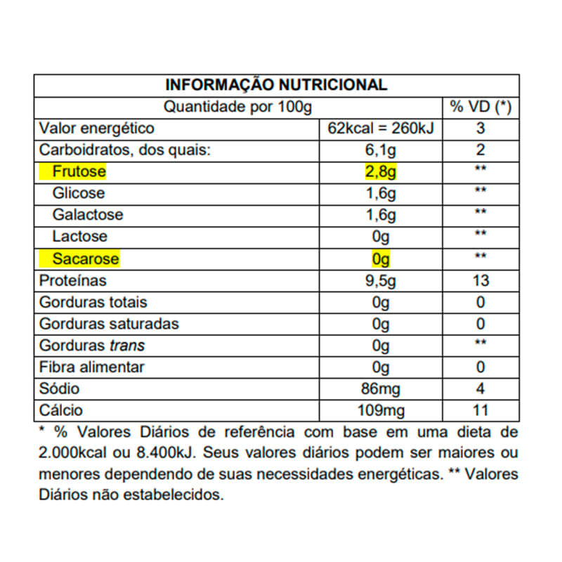 Yopro morango 160g - Danone