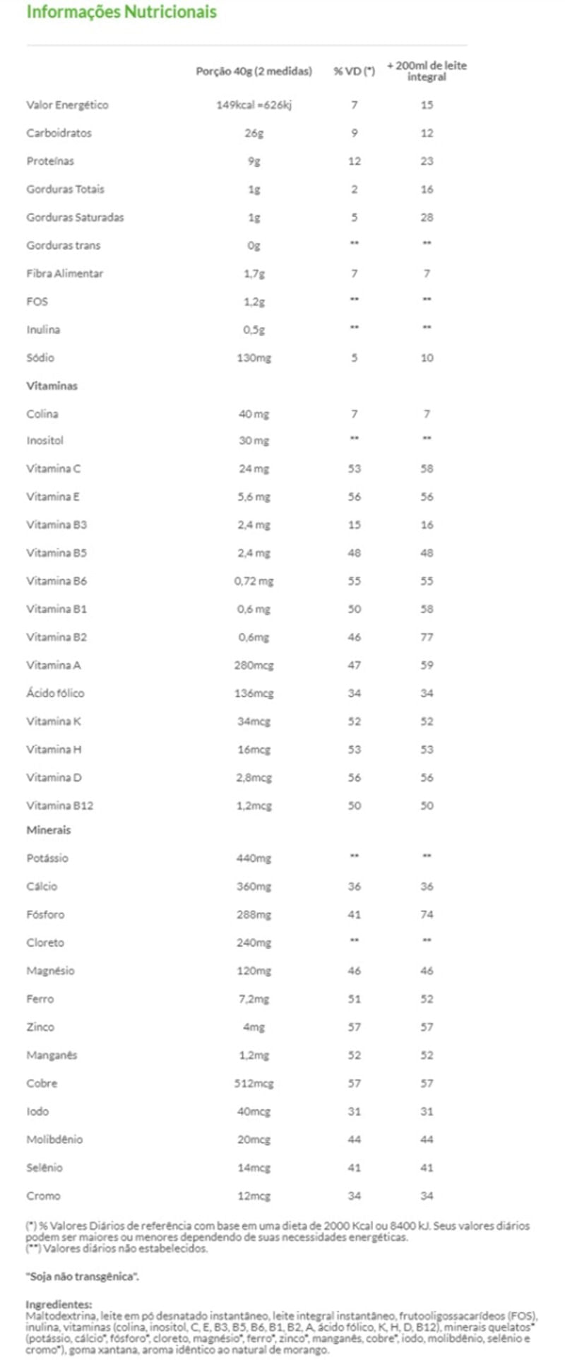 Sustevit Pró Morango 400g - Vitafor