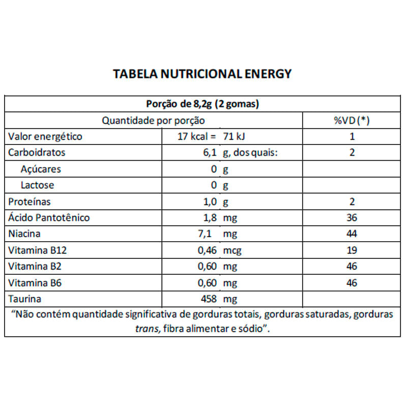 Energy Guaraná Energy Drink 30gomas Dr Good