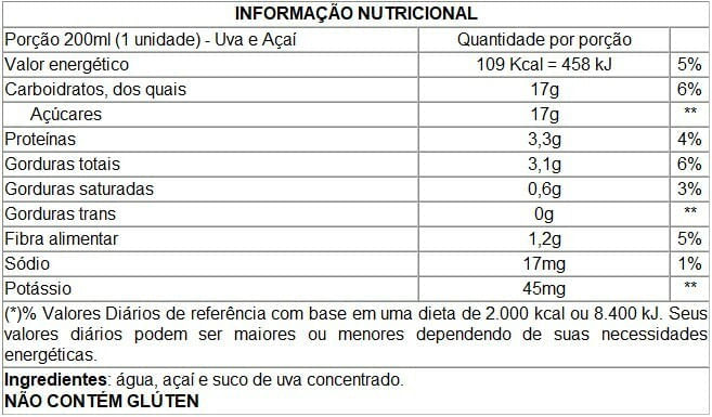 Suco uva com açaí disney 200ml - Native Berries