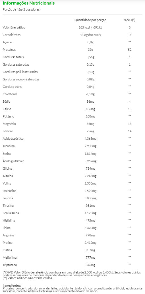 Whey Isolado Epic Citrus 900g - Iridium Labs