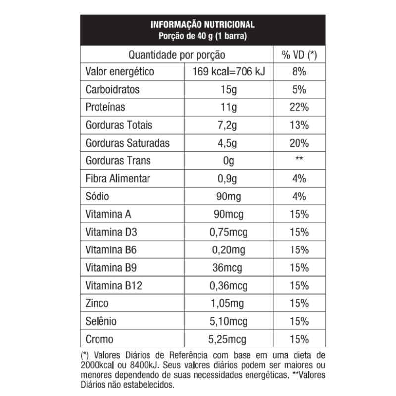 Whey Grego Bar Beijinho Nutrata 40g