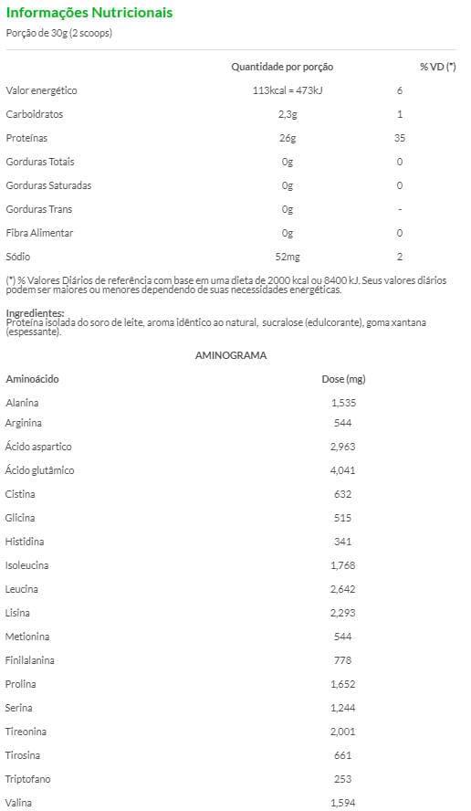 Iso Whey Protein Morango 907g - Integralmedica