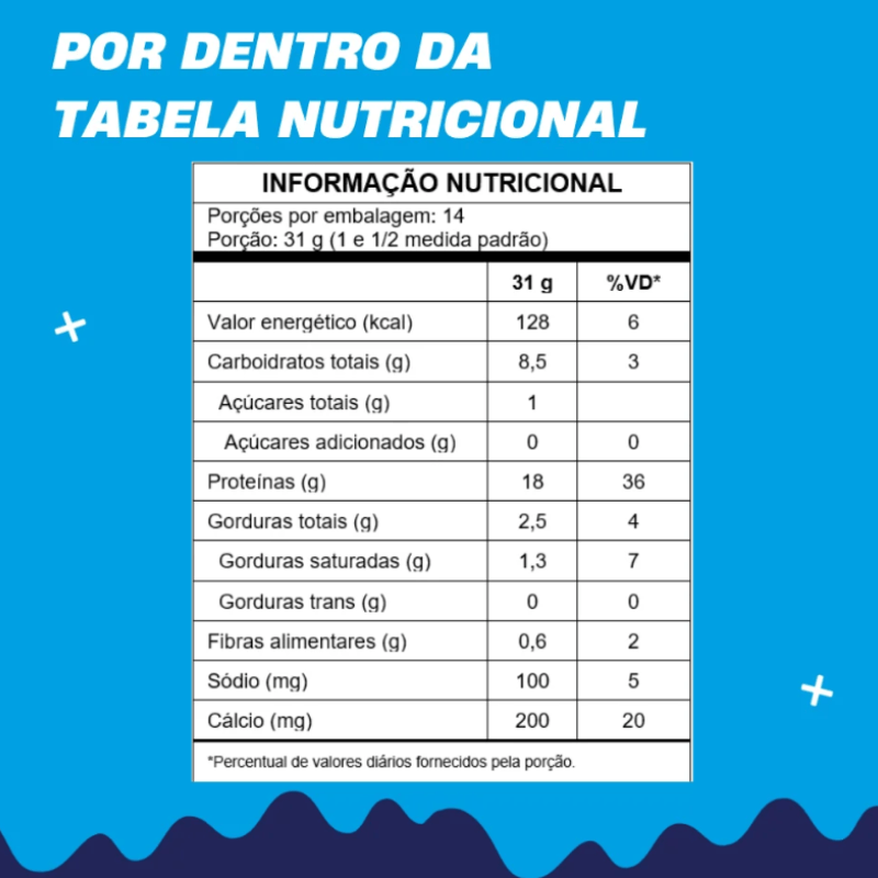 Whey Concentrado Muke Cookies e Cream 450g - Mais Mu