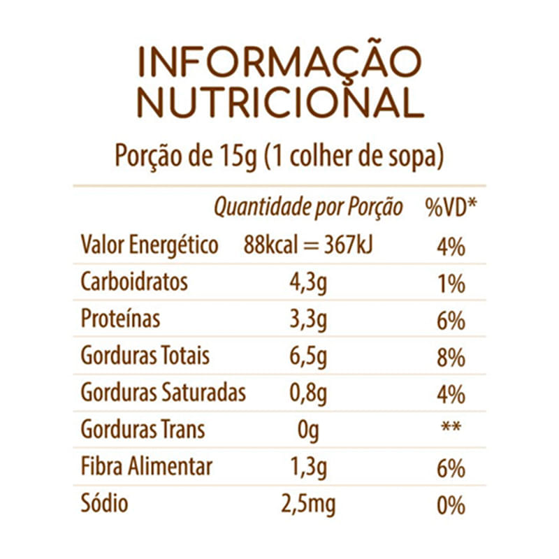 Pasta Castanha Caju Chocolate Belga 300g - Eat Clean