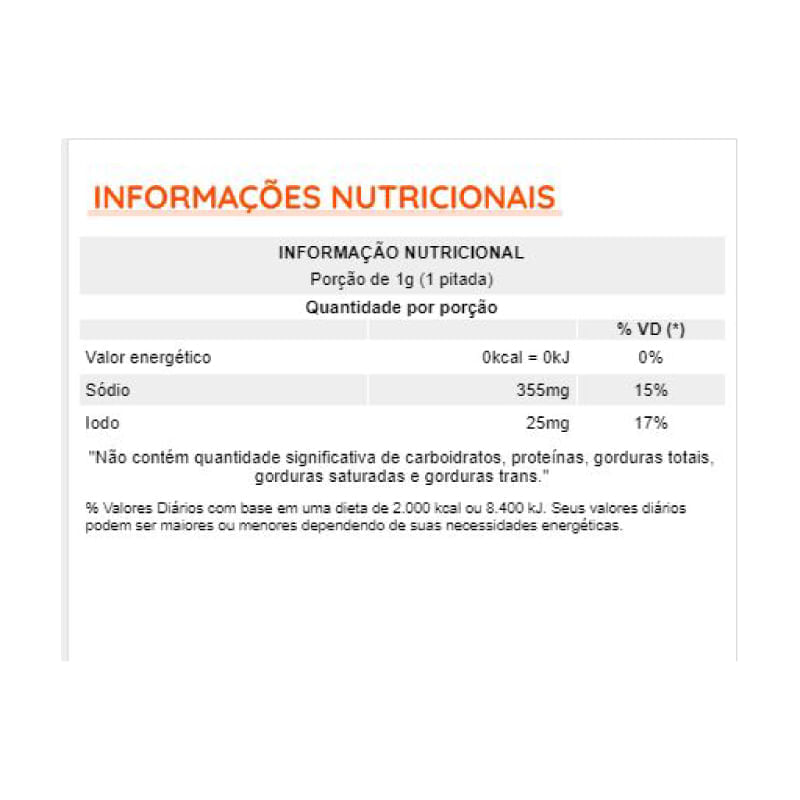 Moedor Sal com Pimenta Calabresa 90g -  Bombay