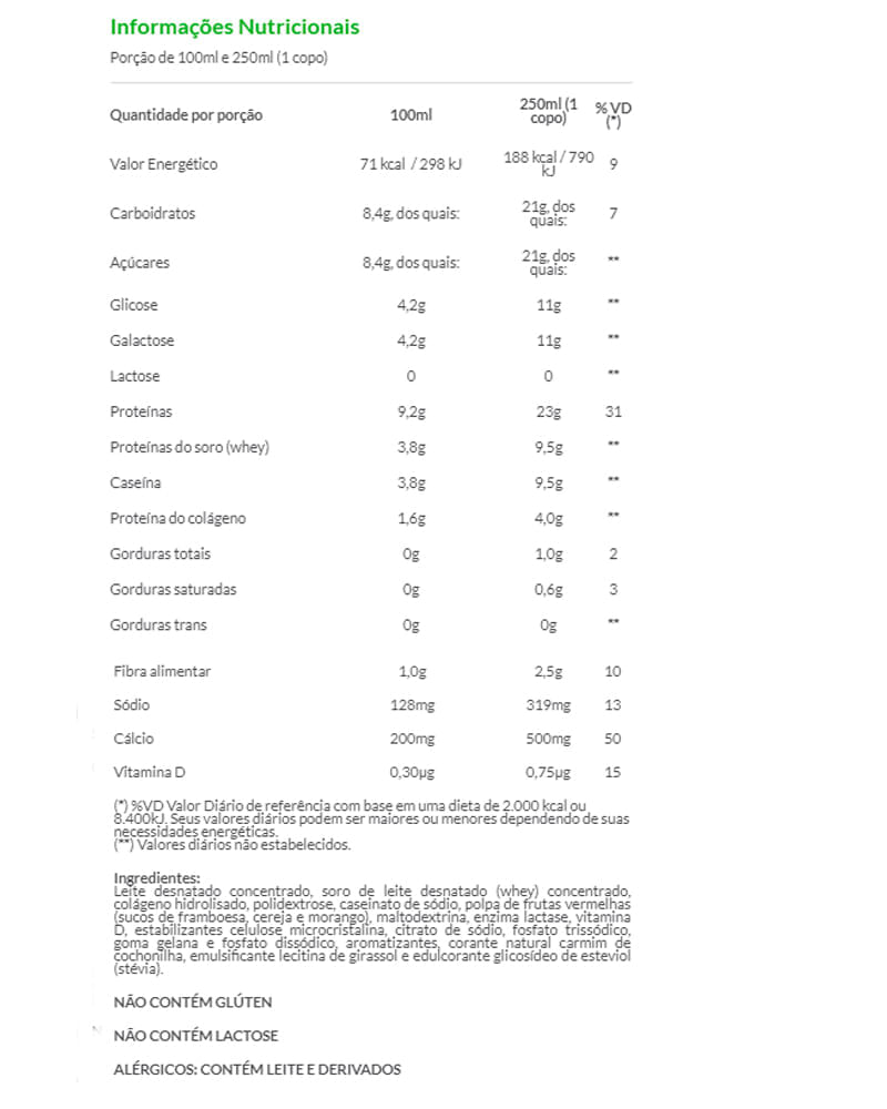 Whey Zero Lactose Frutas Vermelhas 250ml - Piracanjuba