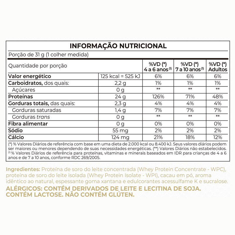 Whey Fort Chocolate Vitafor 900g