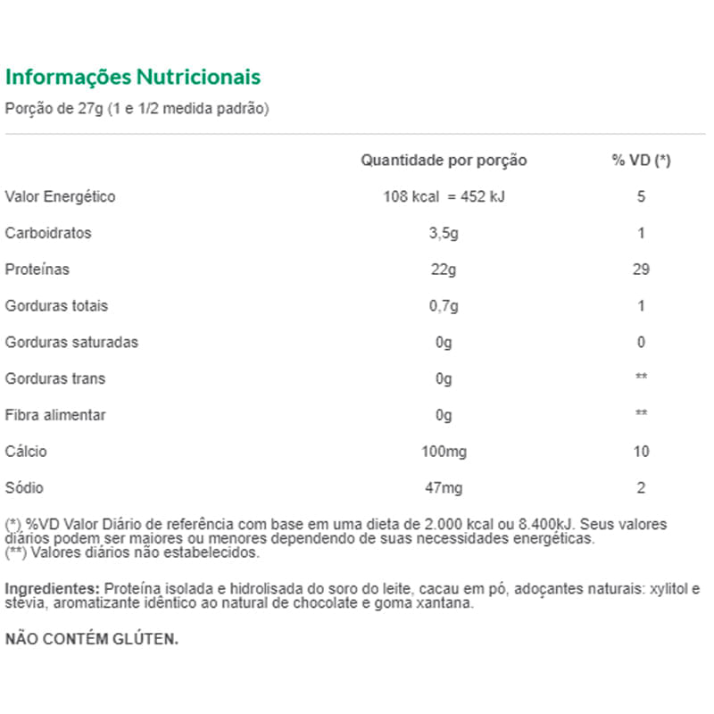 Whey Isolado e Hidrolisado Muke Chocolate Mais Mu 27g