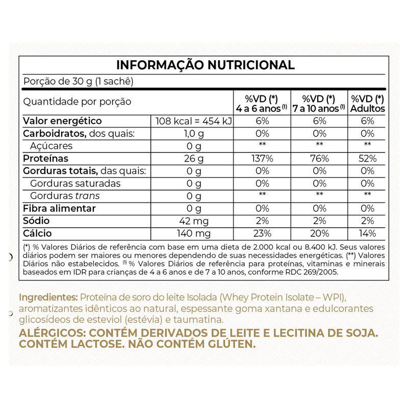 Isofort Baunilha Vitafor 30g