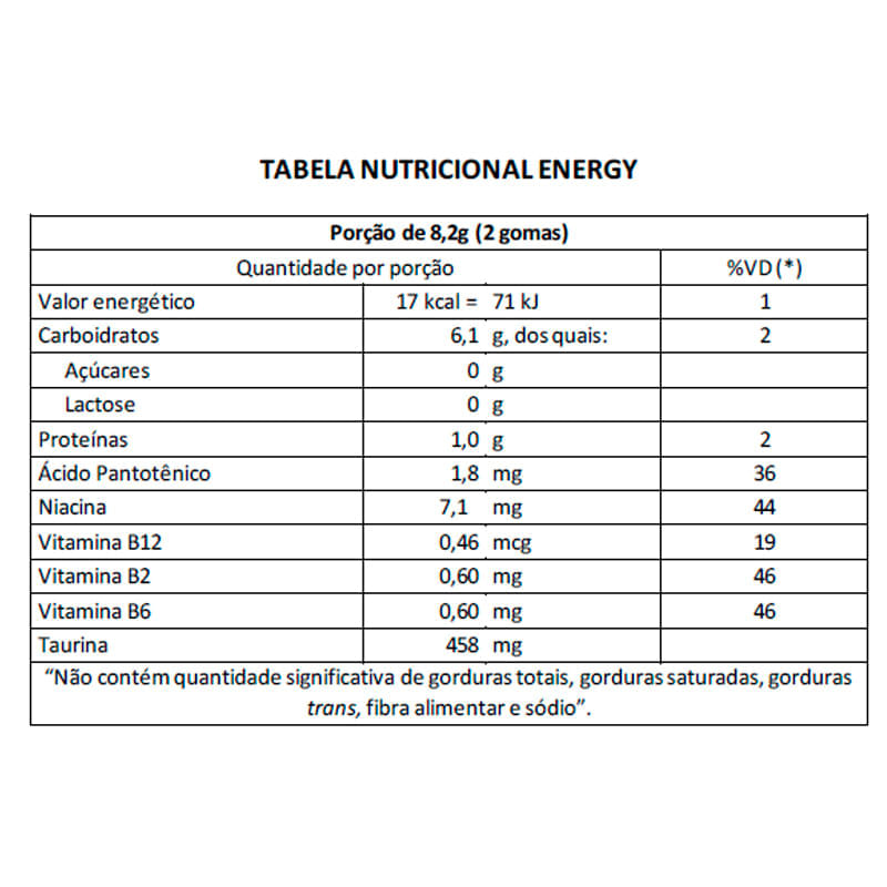 Energy Guaraná Energy Drink 60gomas Dr Good