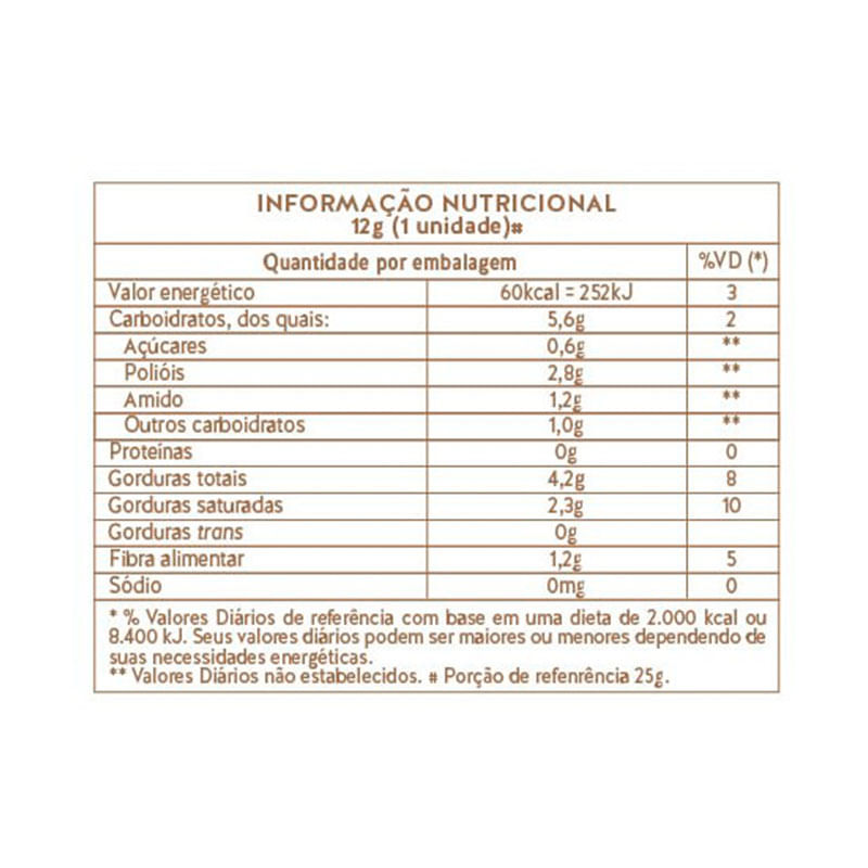 Alfarroba Bombom Castanha Caju Carob House 12g