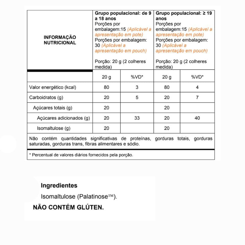 Palatinose Pouch Vitafor 600g