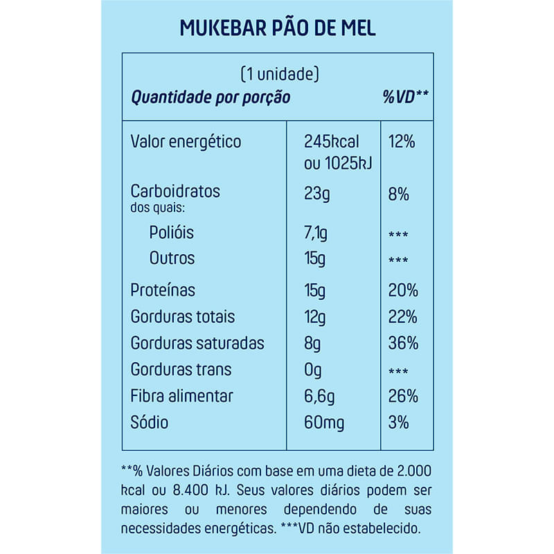 Muke Barra Pão de Mel Mais Mu 60g