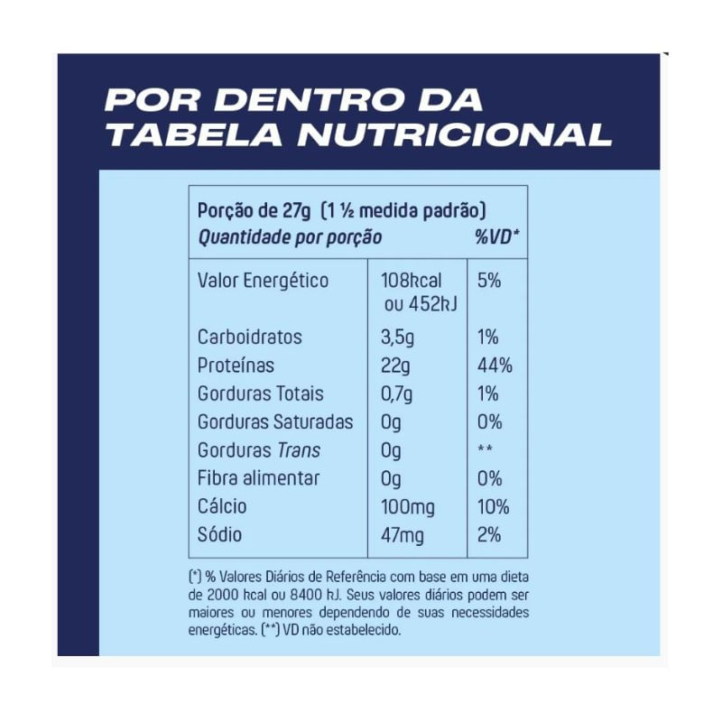 Whey Isolado e Hidrolisado Muke Chocolate Refil Mais Mu 900g