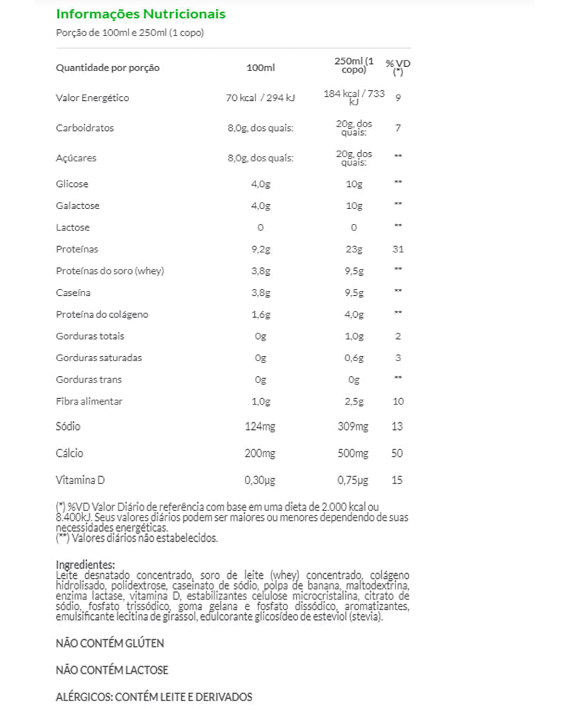 Whey Zero Lactose Banana 250ml - Piracanjuba
