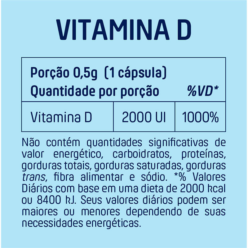 Vitamina D 60 cápsulas - Mais Mu