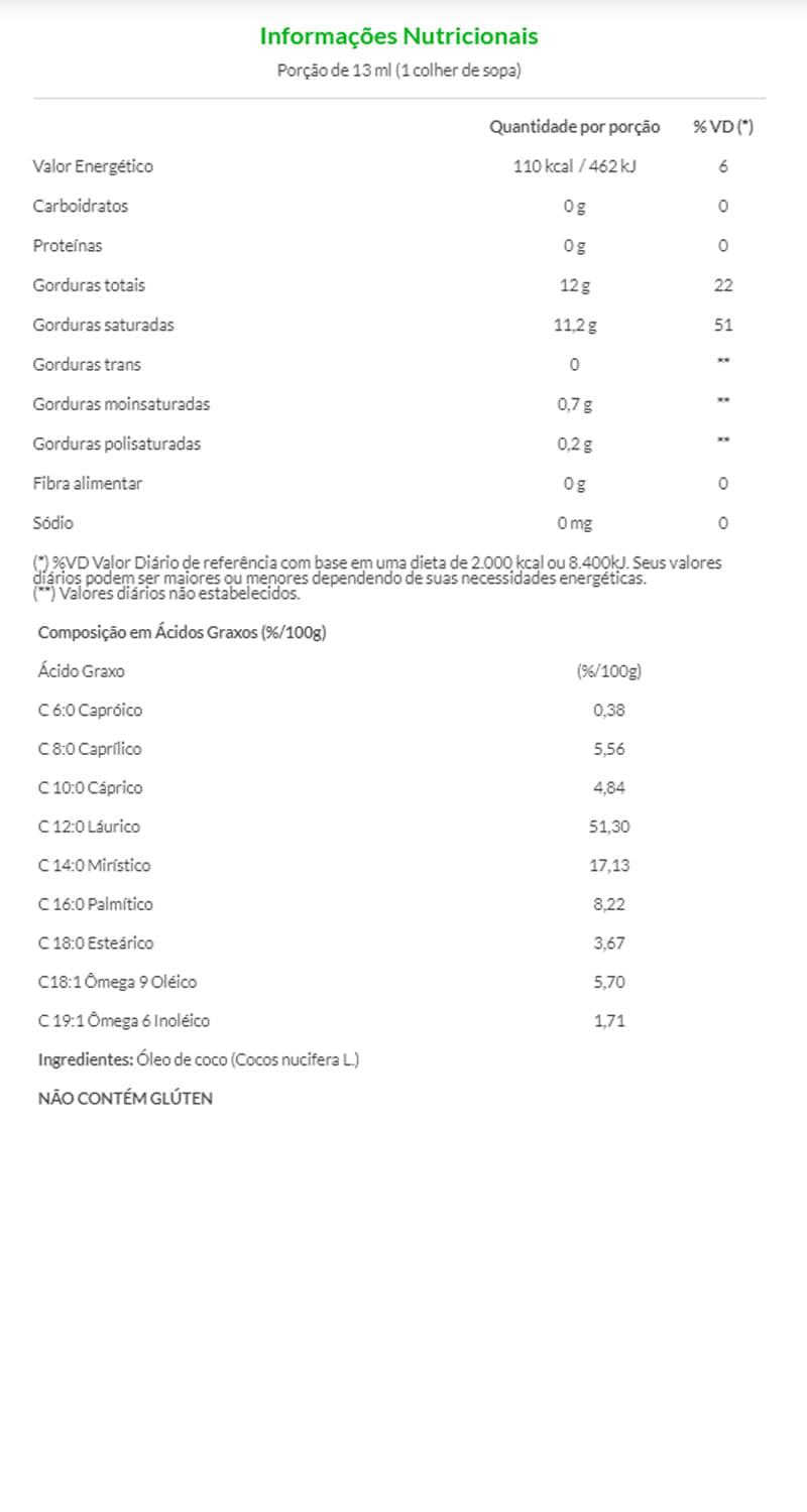 Óleo de coco Extra Virgem 200ml - Santo Óleo