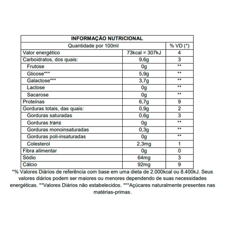 Yopro 15g High Protein Chocolate 250ml - Danone