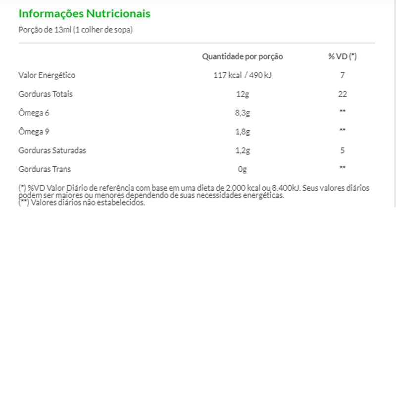 Óleo de Maracujá 200ml - Santo Óleo