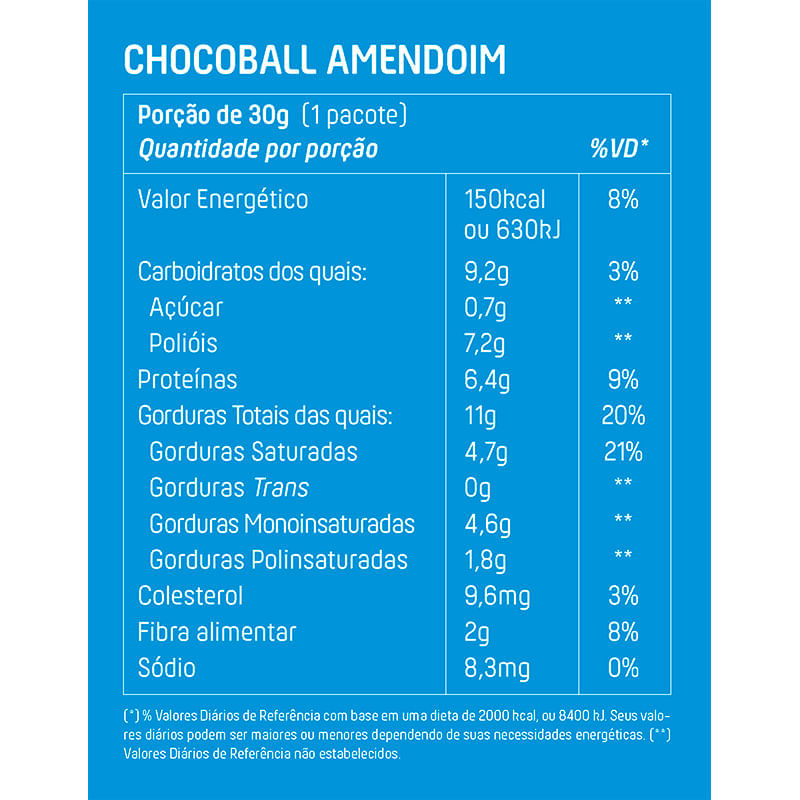 Chocoball amendoim Mais Mu 30g
