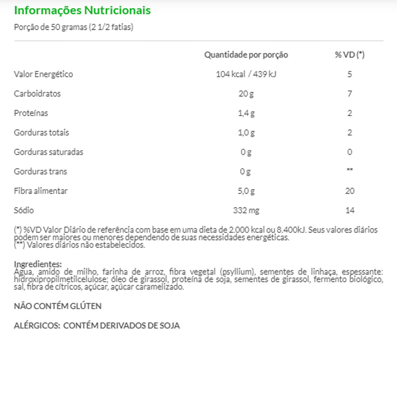 Pão de Forma Multigrãos sem glúten e lactose 200g Schar