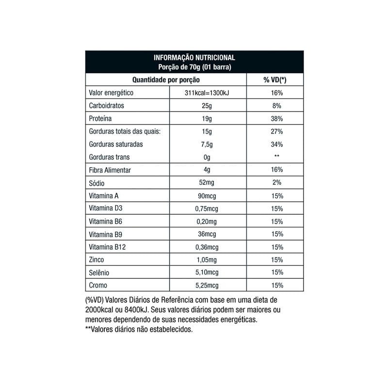 Protobar Choco Whey Nutrata 70g