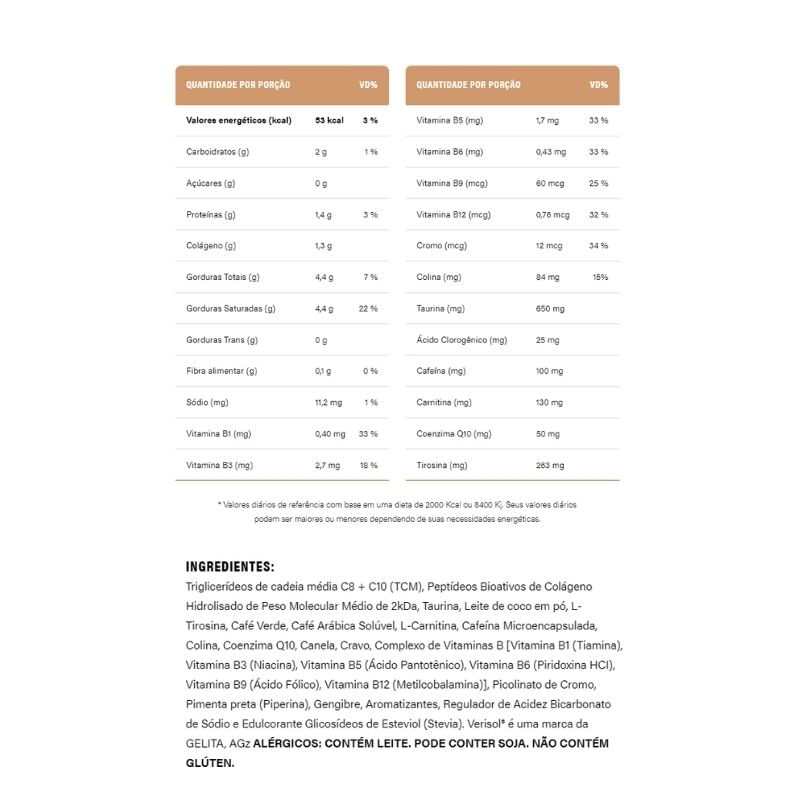 Supercoffee 3.0 Beijinho Caffeine Army 380g