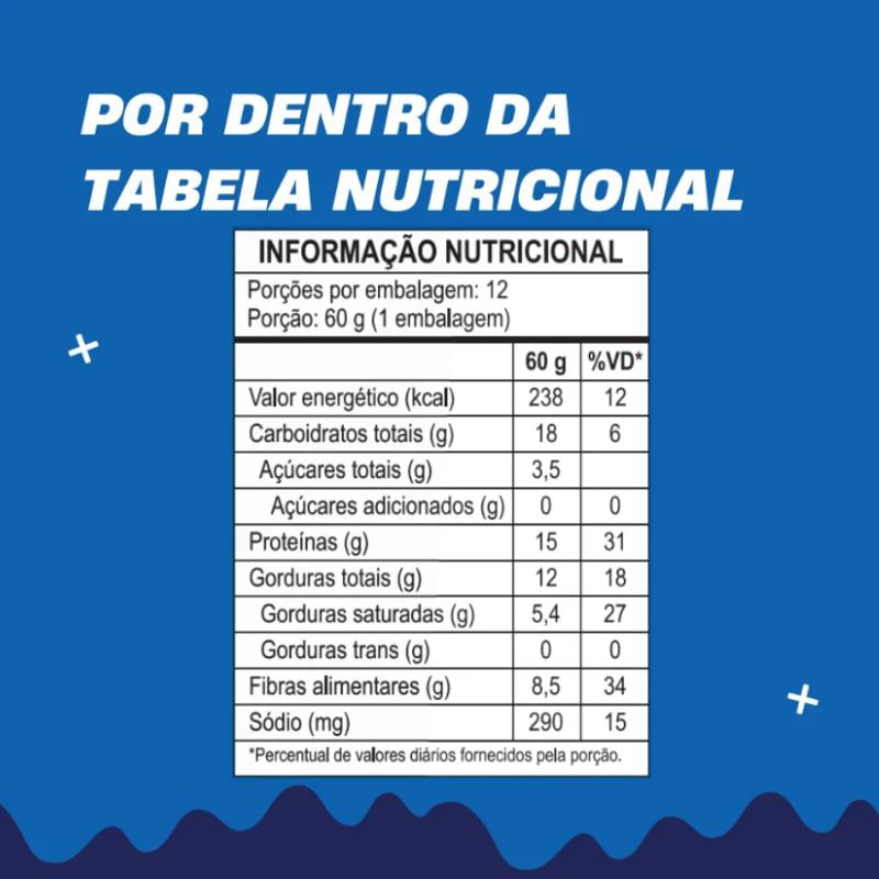 Mukebar Paçoquita Mais Mu 60g