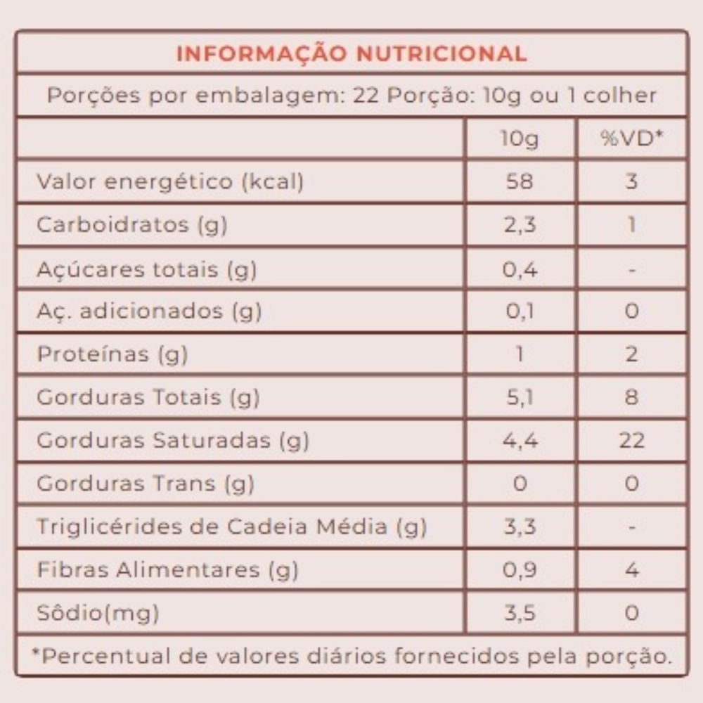 Power Focus Cacau Power Focus 10g