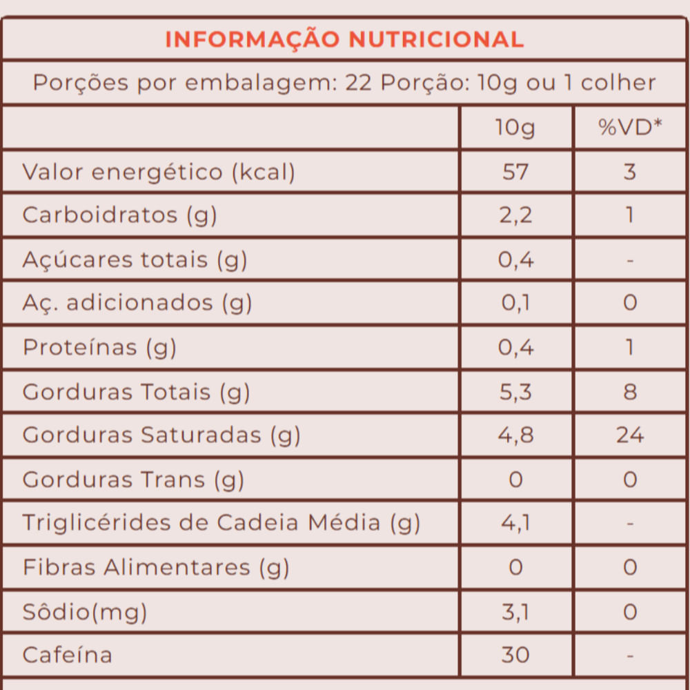 Power Focus Original Power Focus 380g