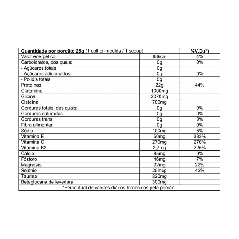 Immuno Whey Pro Glutathione Baunilha Essential Nutrition 375g