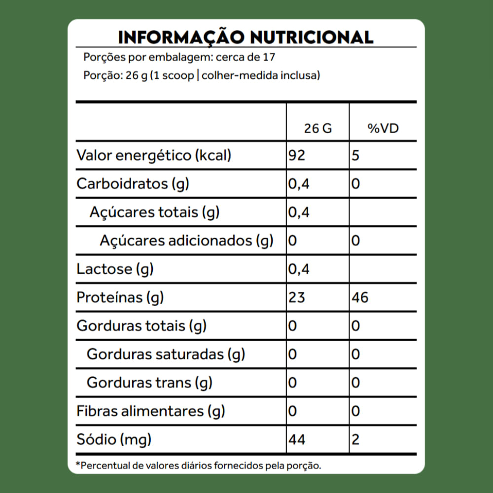Whey Protein Isolado Neutro Puravida 450g