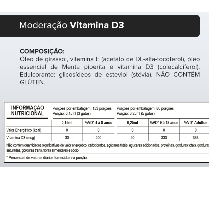 Vitamina D3 Menta Moderação 20ml