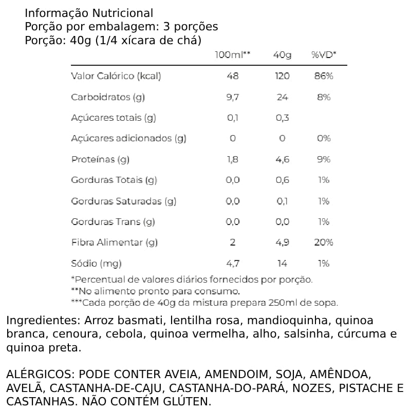 Canja Grãos Mexidona 120g