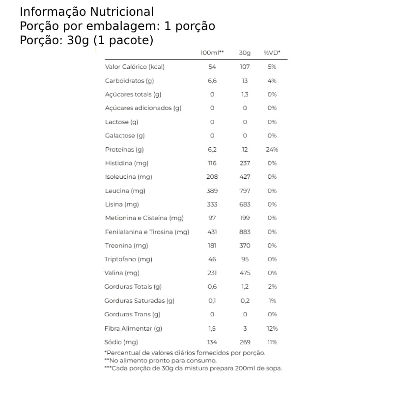 Caldo Proteico Verde Mexidona 30g