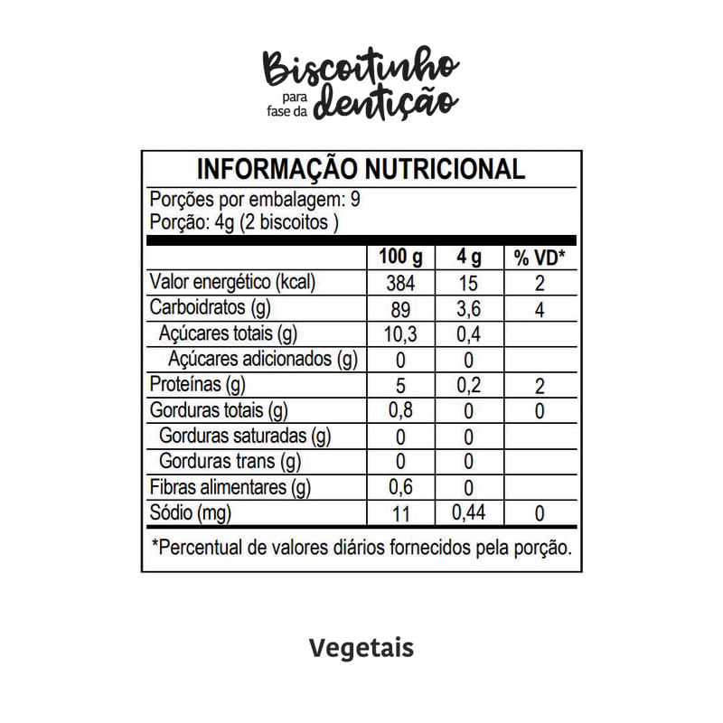 Biscoitinho de Arroz Fase Dentição Vegetais Papapá 36g