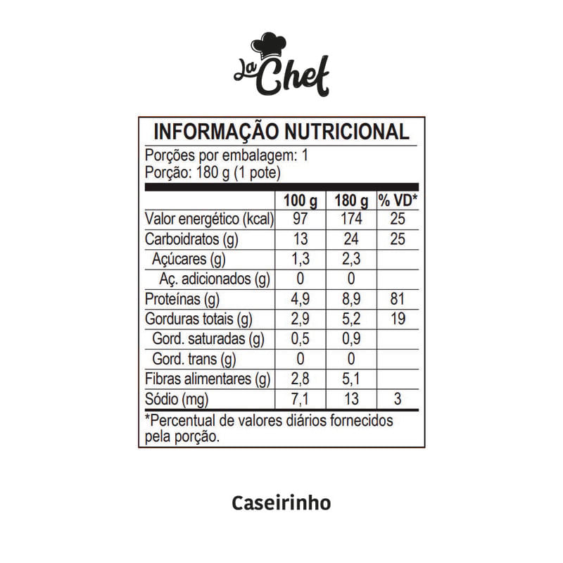 Caseirinho Arroz Feijão Carne Legumes Papapá 180g