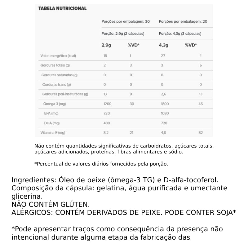 Super Omega 3 TG 1G 60 Caps