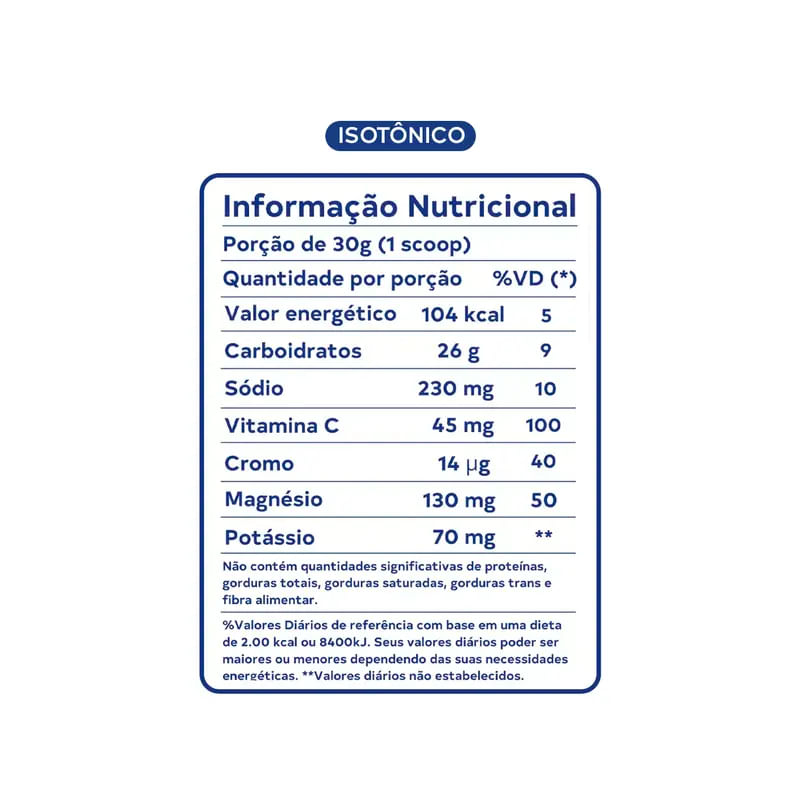 Isotonico Blueberry Dobro 450g