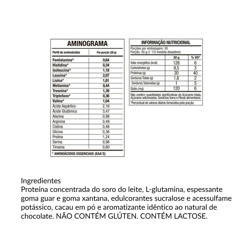 100% Whey Chocolate FTW 900g