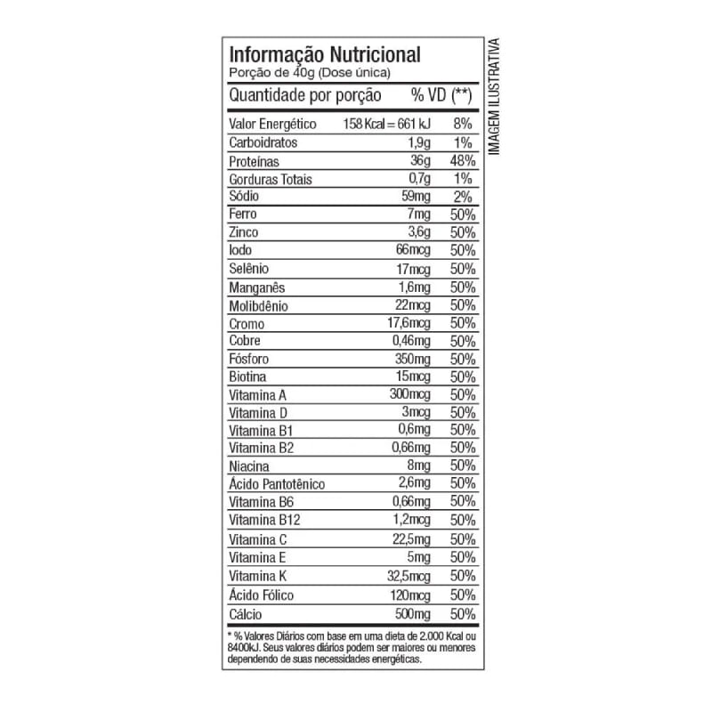 Iso Protein Chocolate FTW 40g