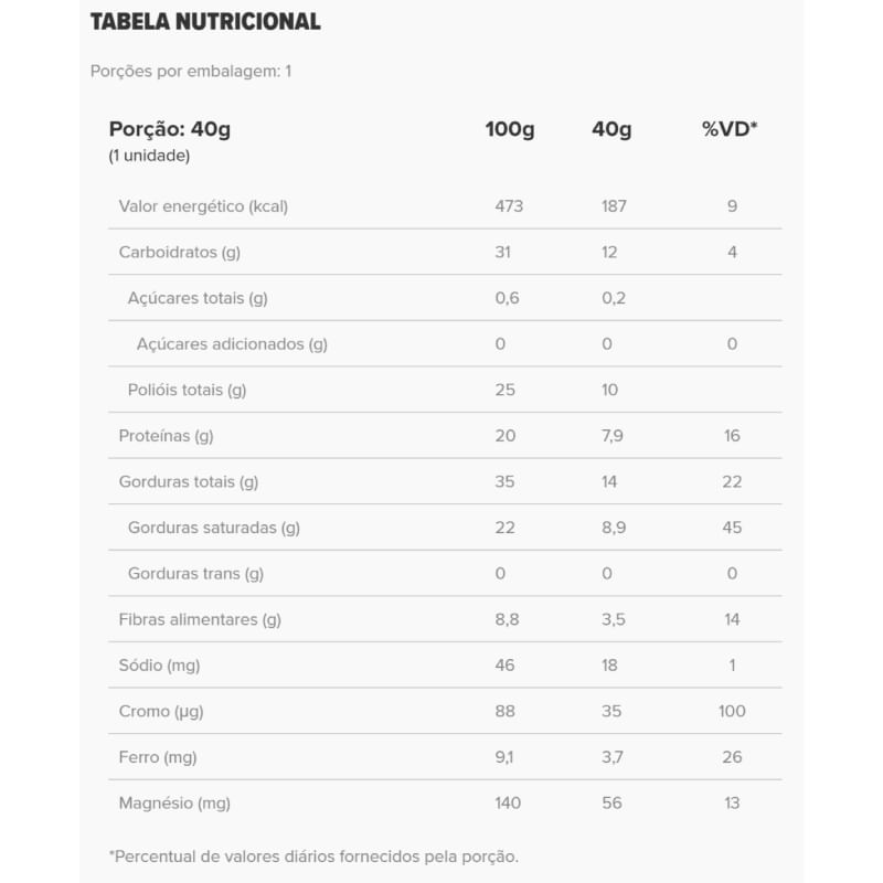 Chocolift Be Powerfull Cacao Nibs 40g