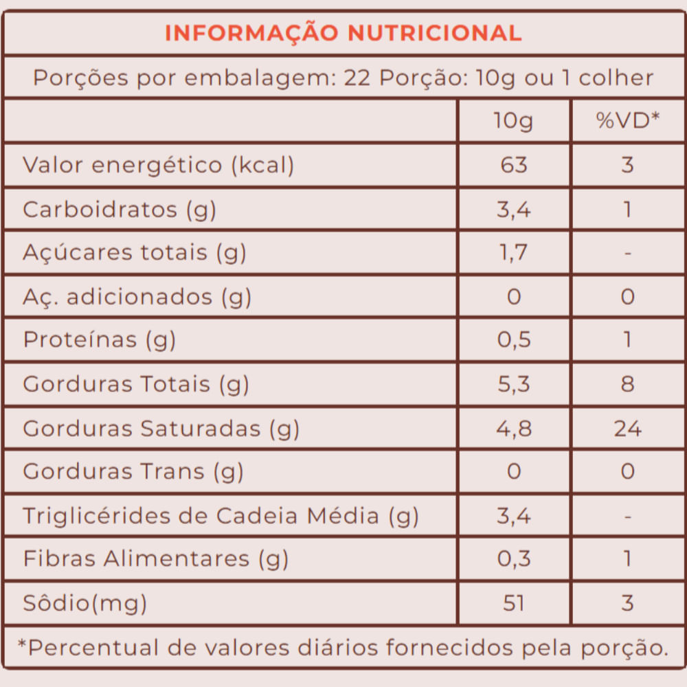 Power Focus Energy Creamer Power Focus 10g